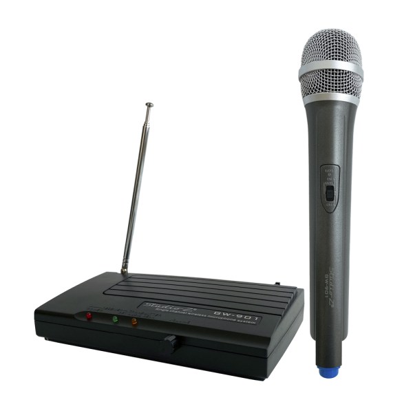 GW-901-2